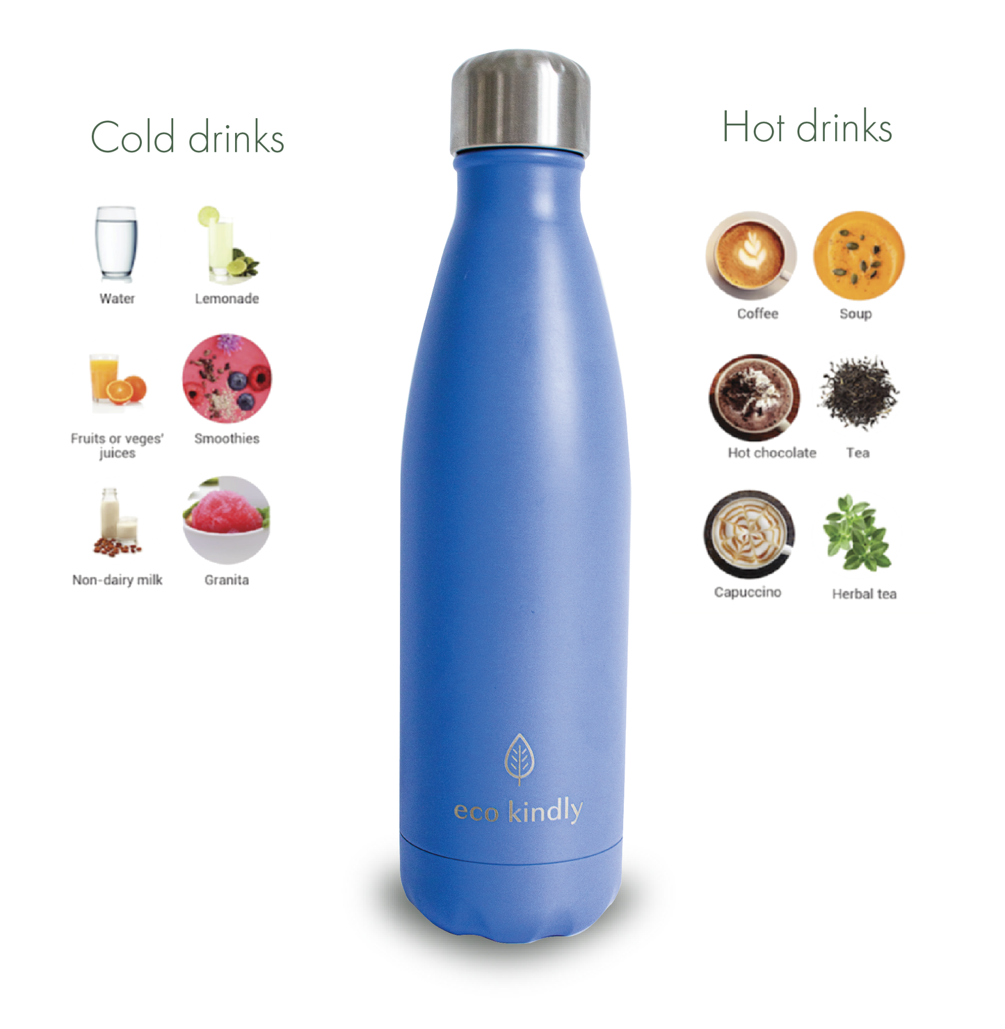 Water Bottle Premium Stainless Steel 18/8  - 500ml - Royal Blue - Eco Kindly
