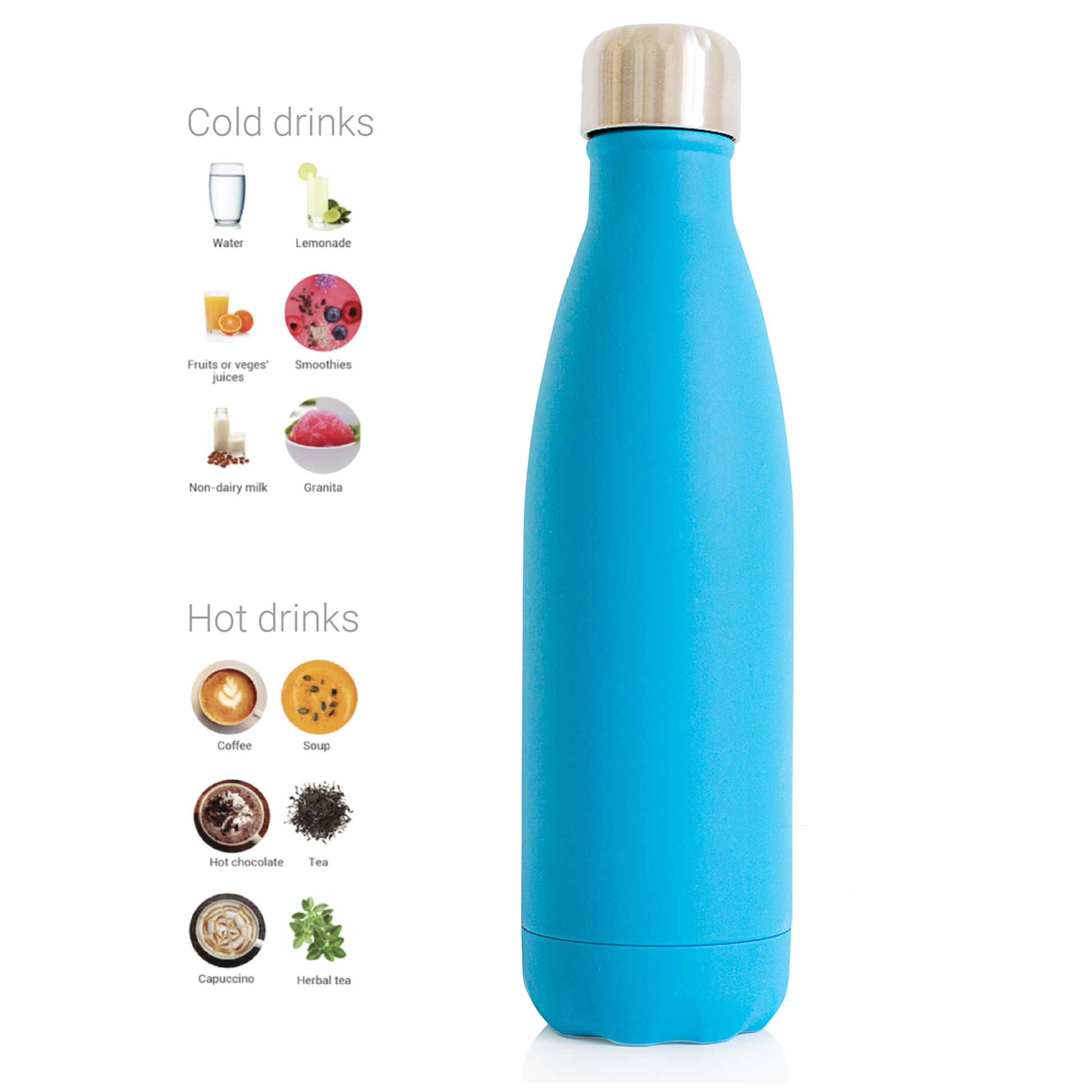 Water Bottle Premium Stainless Steel 18/8  - 500ml -  Blue - Eco Kindly