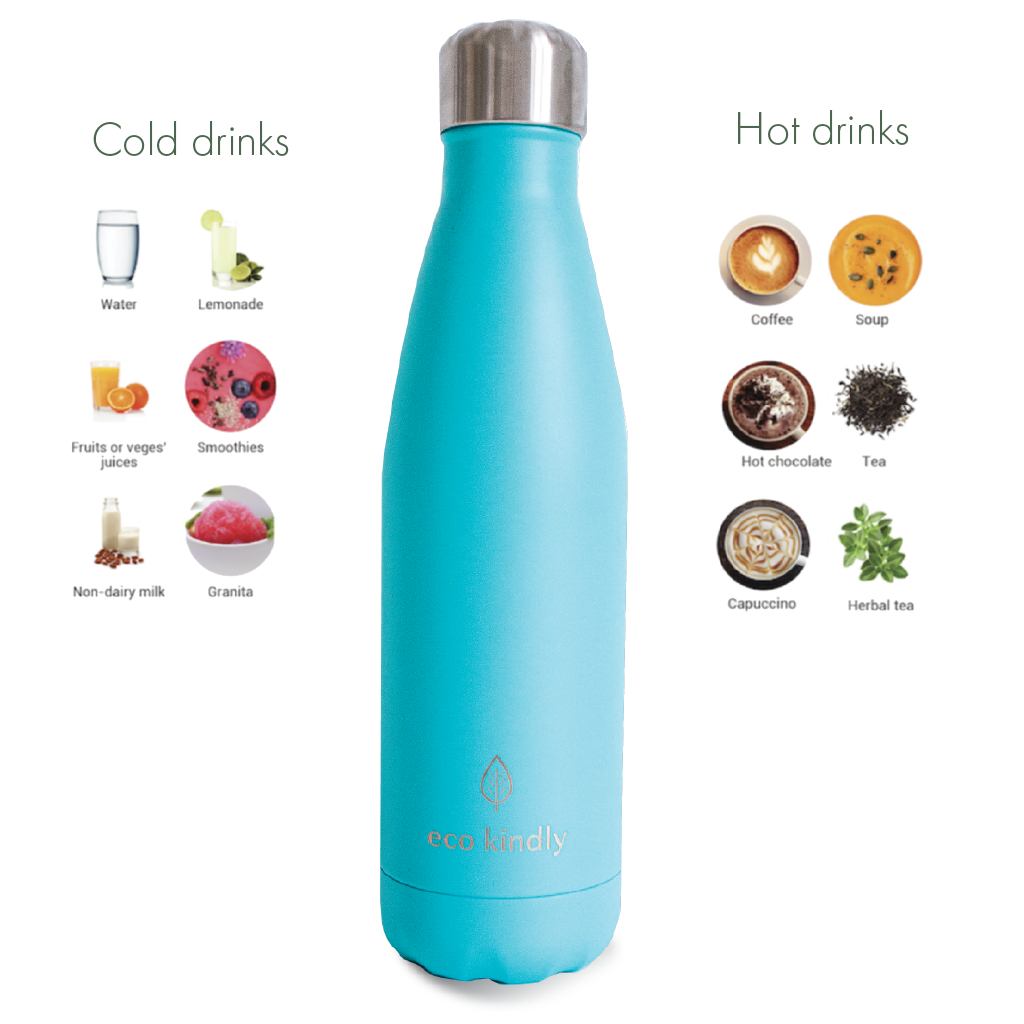 Water Bottle Premium Stainless Steel 18/8  - 500ml - Turquoise - Eco Kindly